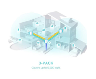 TP-Link DECO X50 Mesh WiFi (3000Mb/s a/b/g/n/ac/ax) 3xAP - 724924 - zdjęcie 3